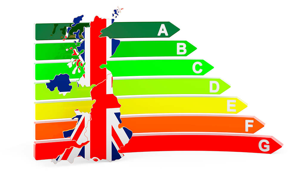What should I look for when it comes to British energy efficiency ratings