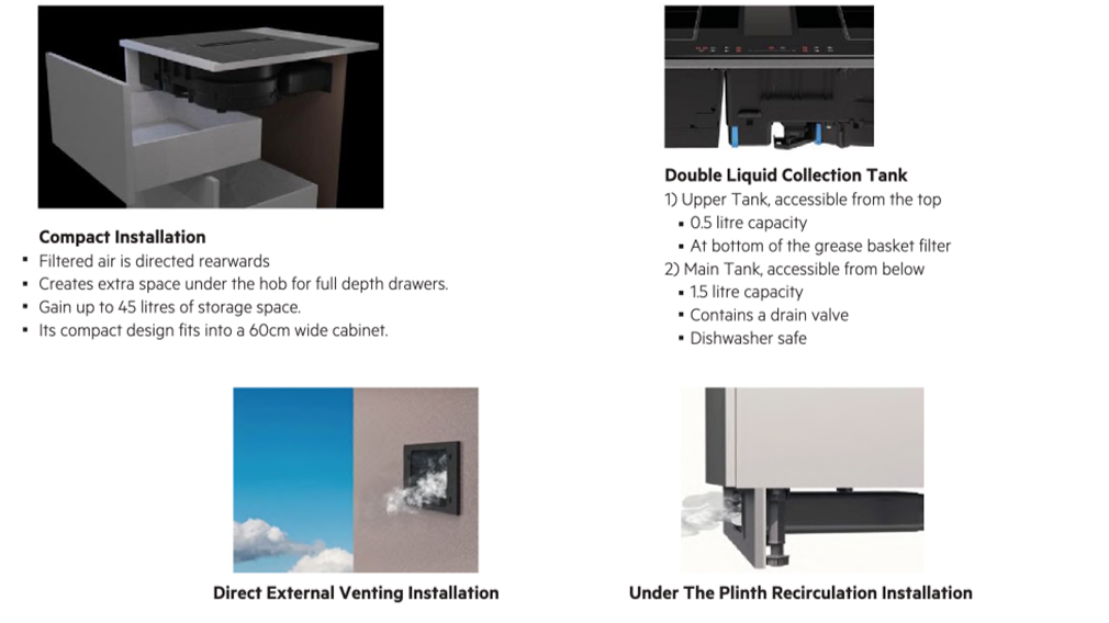 Vented Induction Hob with Shallow Depth